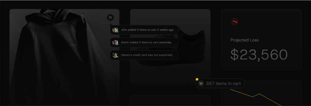 shopify cart abandonment
