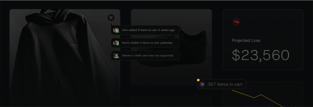 shopify cart abandonment NSW