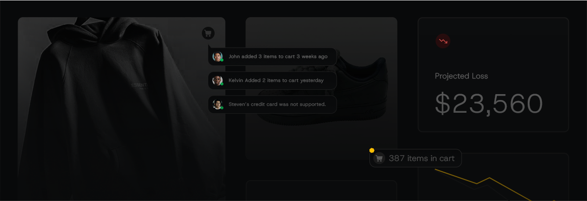 shopify cart abandonment Ohio