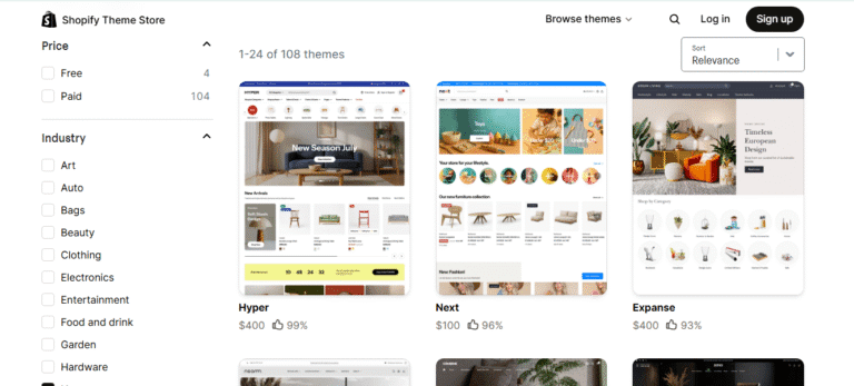 fastest shopify themes